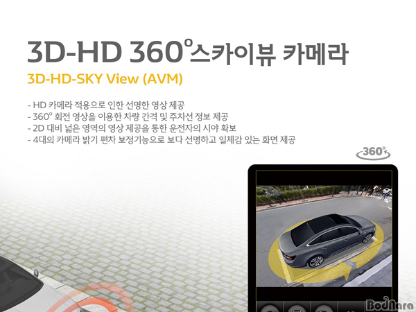 스카이뷰 이미지