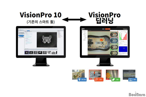 비전종합관리 이미지