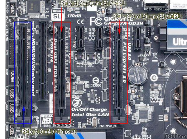 구형 Pc라도 최신 Ssd 쓰고 싶어, M.2 소켓없을 때 Nvme Ssd 쓰는 법 : 보드나라 기사