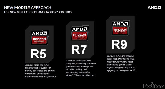 [테크닉]AMD 라데온 R9/ R7 200 시리즈 네이밍 어떻게 바뀌었나?:: 보드나라