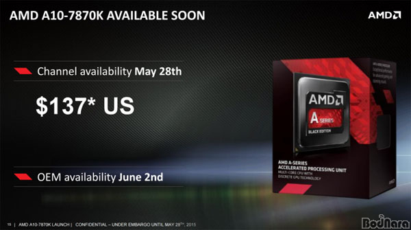 [스페셜]누구를 위하여 등장했나?,AMD 고다바리 APU A10-7870K 분석 Page 1:: 보드나라
