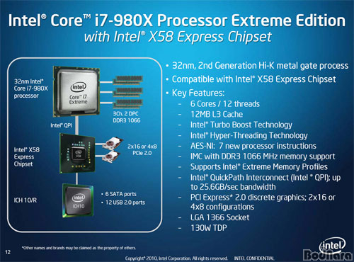 데스크탑 최초의 6코어 CPU 걸프타운, Intel Core i7 980X Page 2:: 보드나라