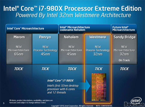 데스크탑 최초의 6코어 CPU 걸프타운, Intel Core i7 980X Page 2:: 보드나라