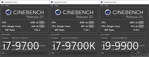 i7 9700 geekbench