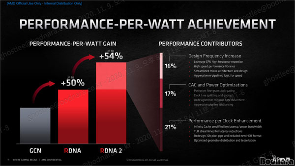 amd 6700 kontakt 5 player