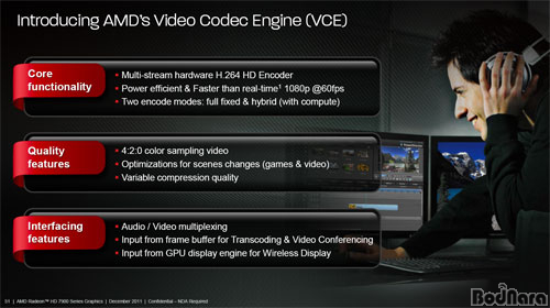 28nm 공정과 새로운 GCN 아키텍처, 사파이어의 AMD 라데온 HD 7970 Page 3:: 보드나라