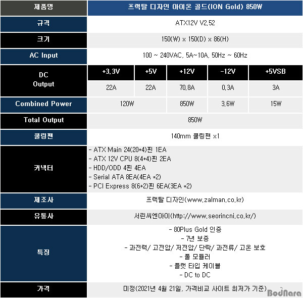 골드보드PC 이미지