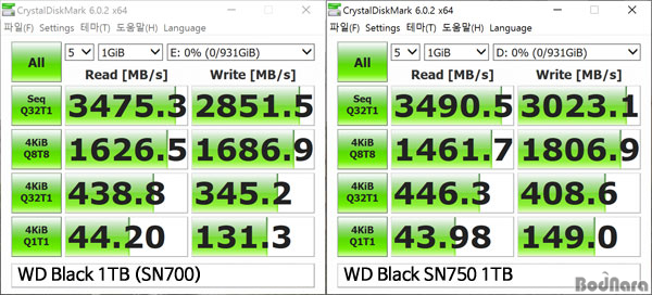 Wd Black Sn750 1tb M 2 Ssd Pcie 3 0 X4 Nvme 1 3 인터페이스로 연결 네이버 블로그