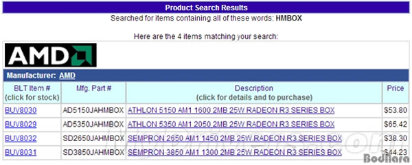 AMD 데스크탑 저전력 카비니 APU, 애슬론과 셈프론 4종 프리오더 시작:: 보드나라