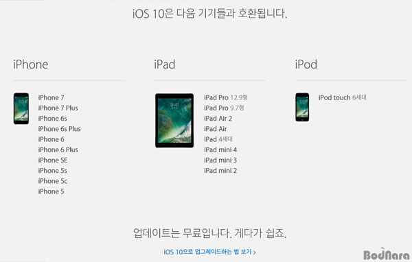 애플, iOS 11부터는 32bit 앱 지원 중단?:: 보드나라