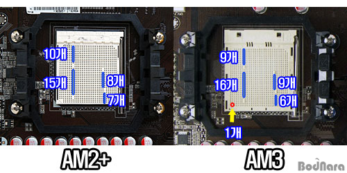 Am3 Cpu Pin Layout AM3 등장으로 복잡해진 AMD 소켓, 정확히 구분하는법 Page 3:: 보드나라