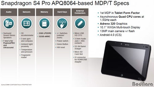 퀄컴 스냅드래곤 S4 프로(APQ8064) MDP, 경쟁제품들 압도하는 성능:: 보드나라