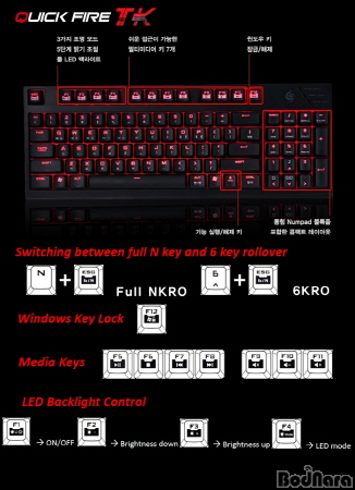 Quickfire Tk 대양케이스, 쿨러마스터 게이밍 기계식 키보드 Quick Fire TK 출시:: 보드나라