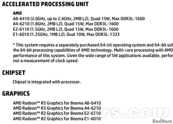Amd 6410 Apu Radeon R5 Graphics AMD 저전력 비마 APU에 A8 시리즈 라인업도 확인돼:: 보드나라