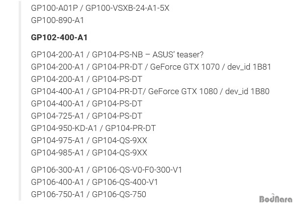 NVIDIA GP102-400 GPU, 지포스 GTX 1080 Ti 모델명 PG611 - 에누리 쇼핑지식 뉴스