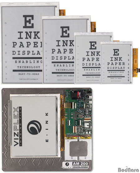 E Ink Display Vs Paper E Ink Vizplex Vs Pearl – Screen Comparison: E Ink Carta vs E Ink Pearl ...