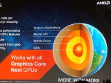 AMD,  ߻   ׷ API Ʋ Ʈʽ ü