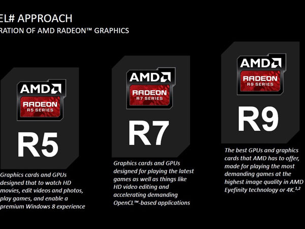 [테크닉]AMD 라데온 R9/ R7 200 시리즈 네이밍 어떻게 바뀌었나? Page 1:: 보드나라