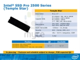  2014 2б    SSD ξ  