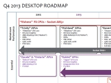 AMD,  2  FX CPU ξ 翡   ƴ϶ 