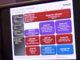 AMD  ׷ ε , 2015 Excavator CPU GCN Űó 