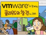 VMware Korea, Ŭ ȿ뼺 ˸  Ŭ  ķ 