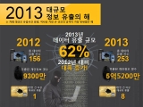 繰ͳ, ǥ   2013 ֿ ͳ  ̽?