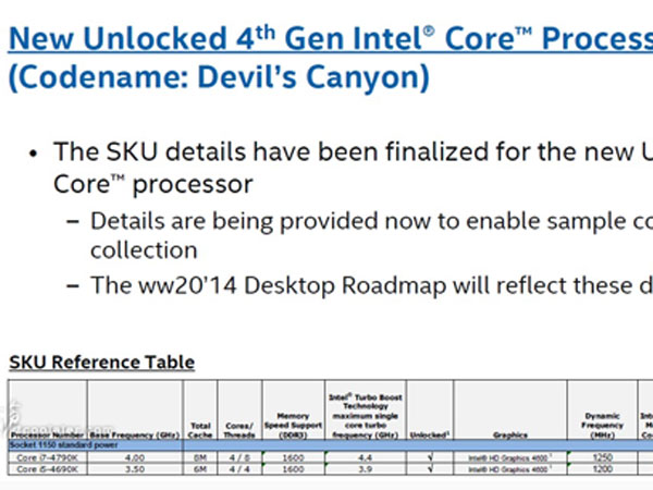 인텔 하스웰 리프레시 K 버전 2종 스펙 공개 코어 I7 4790k는 기본 4ghz 클럭 적용 보드나라 8714