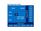  IoT    ° SoC   2015 ?