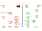   ÷׽ ƽ GPU GM200 ž