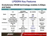 2015 Ϲݱ Ʈ º LP-DDR4 ޸  