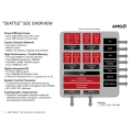 AMD ARM ھ  Seattle APU, DDR3 DDR4 ޸  