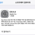  iOS 8  ġ Ư Ҿ, 浹  iOS 7 78% 