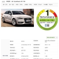ƿ A3 Ʈ,   õȴ,  '15.8~16.6 km/l'