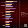 AMD 󵥿 R9 390X ´ XT? Ͼ    