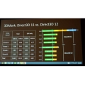 MS DirectX 12  10 ,  7  8/ 8.1  ?