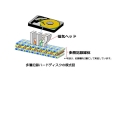 ù, HDD еȭ  ' ڱ ' ű 