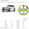 BMW 120d    , 118d  ,  17.1 km/l