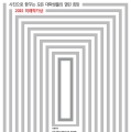 ĳ, '2015 ̷۰' л   