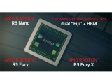 AMD  Fiji XT  VGA  ӹ? ε Zauba 