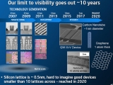 2017 Ϲݱ   10nm ĳũ,  ̻  ?