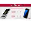 LG G5 Ｚ S7 ǥ , LG G5  켼?