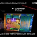 28nm  AMD ũž 긮  ִ TDP 65W?