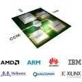 AMD IBM   7, ʰ ĿƮ  CCIX  