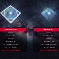AMD Æú¶ó¸®½º 10°ú Æú¶ó¸®½º 11 ½ºÆå À¯Ãâ
