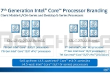 7  ھ CPU īũ 귣  ׷ 