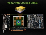 ĽĮ ļ NVIDIA Ÿ,  1  2017 5 ǥ?