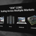 AMD ZEN Ʈ 2017 Ϲݱ ?