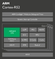 ARM,  ڵ Cortex-R52 μ 