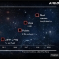 AMD VEGA Űó VGA  ӹ? ֽ ̹  ߰